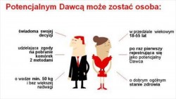 Zostań dawcą szpiku